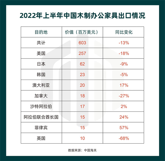转折来了!中国企业助欧洲过“暖冬”