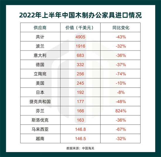 转折来了!中国企业助欧洲过“暖冬”
