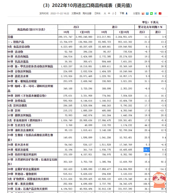 禁止电车驾驶，鼓励烧木柴，这个冬天的欧洲有点难