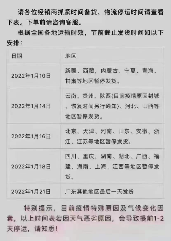 非洲材市场交易活跃