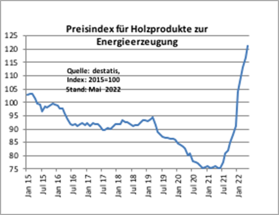 天然气消耗过高:欧洲面临“非常严重”的情况